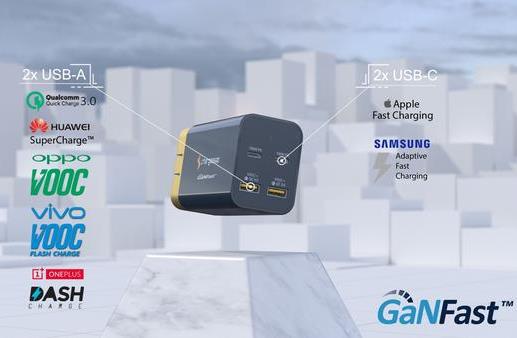 Chargeasap’s omega: the world’s first & smallest 100w & 200w gan usb-c charger smashes funding goal on kickstarter
